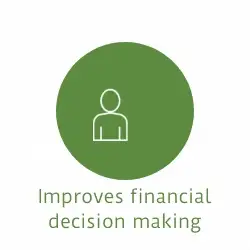 Improves Financial Decision making
