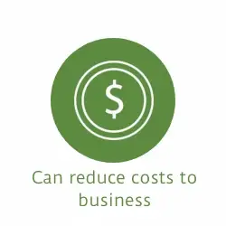 Can reduce costs to business